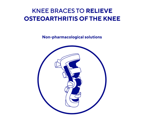 Knee braces to relieve oesteoaethritis of the knee